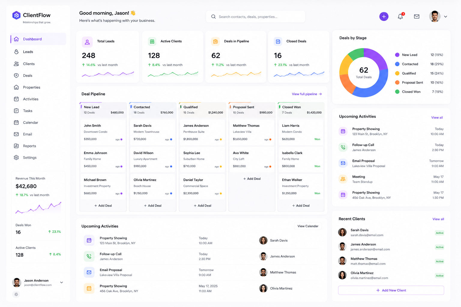 Project management system interface